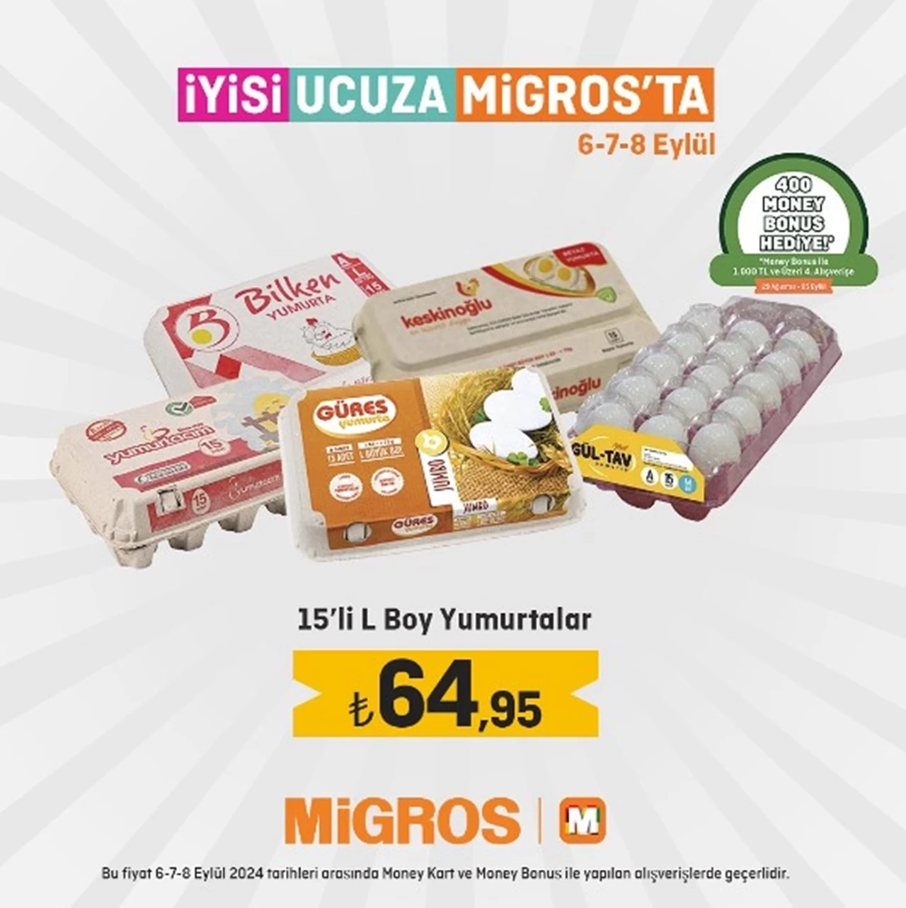 Migros’tan Yumurta Fiyatlarında Büyük İndirim! 12 Eylül’e Kadar Geçerli!