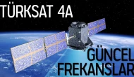 Türksat 4A Kanal Listesi. Hangi Kanallar Var?