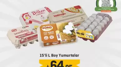 Migros’tan Yumurta Fiyatlarında Büyük İndirim: 12 Eylül’e Kadar Geçerli!